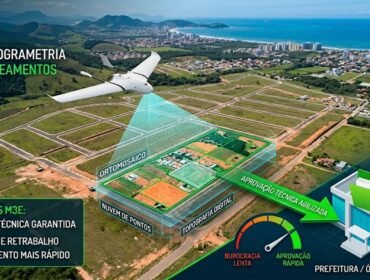 aerofotogrametria para loteamentos